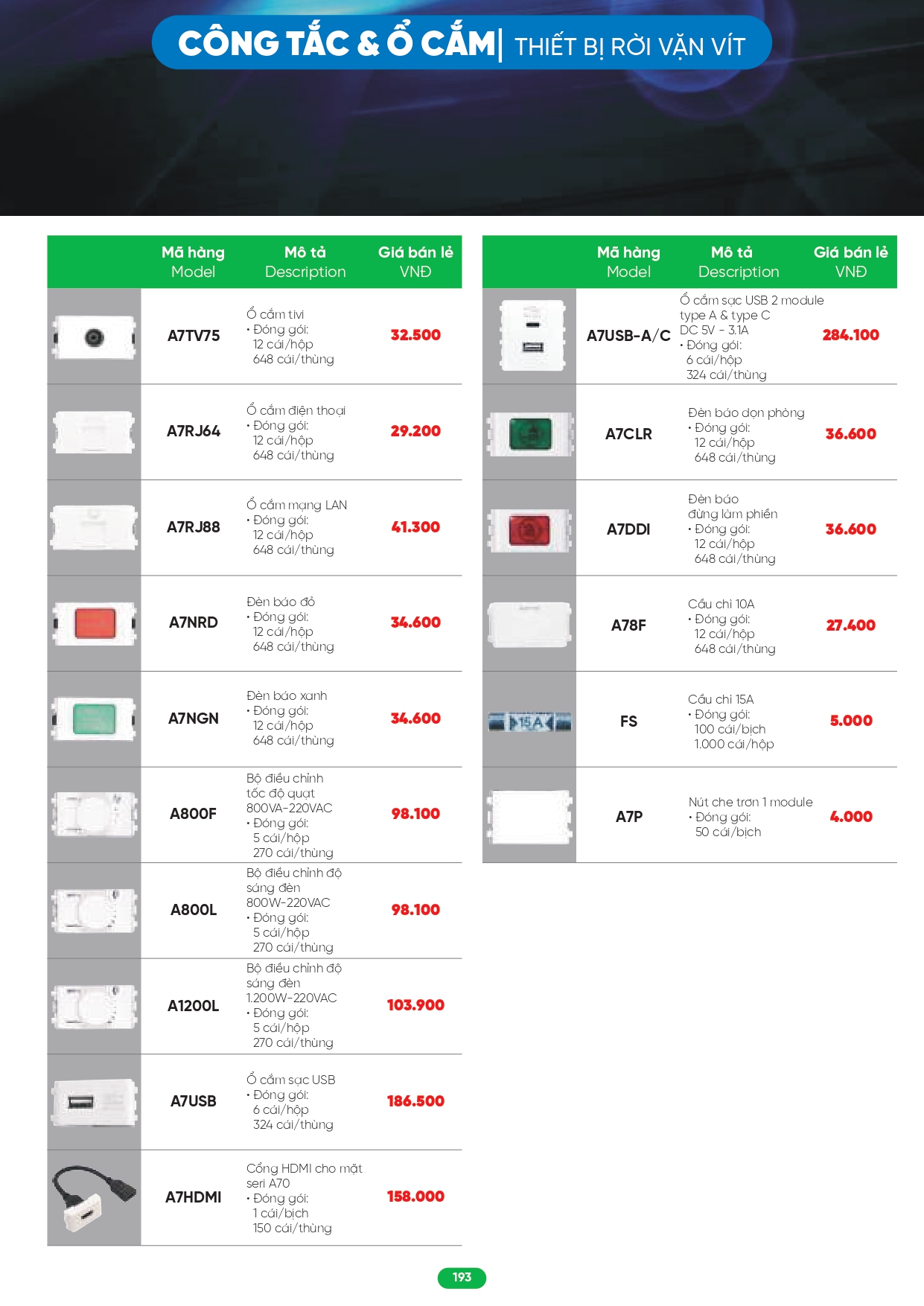 Bảng giá đèn LED MPE 2026